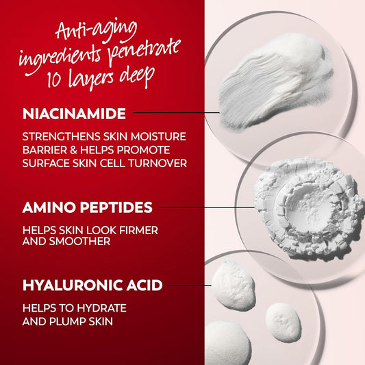 Olay Face Moisturizer, Regenerist Micro-Sculpting Facial Cream for Women - Instant Hydration, Anti-Aging, Anti-Wrinkle, Firming Skin Care - Hyaluronic Acid, Niacinamide, Amino Peptides, 1.7 Oz