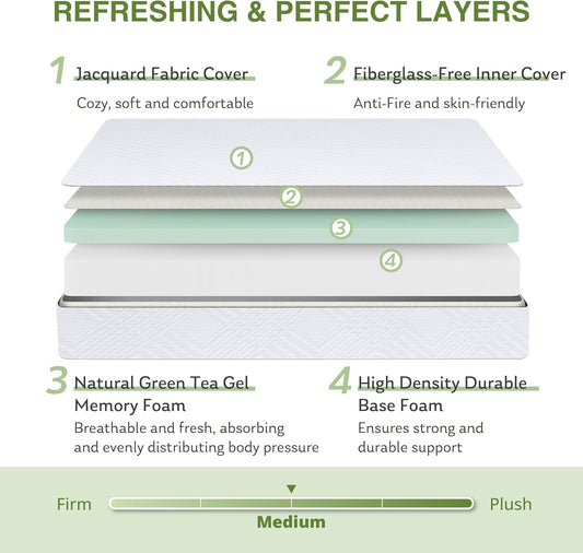 EGOHOME Full Size Memory Foam Mattress, 8 Inch Bed Mattress in A Box with Cooling Green Tea Gel, Pressure Relief with Medium Firm Support, CertiPUR-US Certified, 75''L x 54''W, 37.3 pounds White