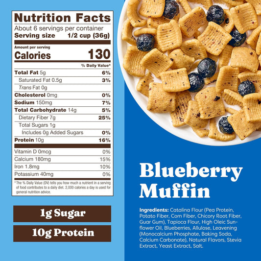 Catalina Crunch Protein Cereal - Breakfast Cereal with 10g of Protein, No Added Sugar - Gluten Free, Keto Friendly - Blueberry Muffin - 8 oz. Bag (Pack of 1)
