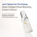 SUNGBOON EDITOR Deep Collagen Anti-Wrinkle Cream In Serum | Volufiline, Real Collagen, Skin Volumizing, Glass Skin, Elasticity for Aged Skin, Korean Skin Care, Serum for Face, 1.01 fl. oz