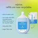 Method Gel Dish Soap Refill, Lime + Sea Salt Scent, Powerful Cleaning Formula, Large Refill Tub, Biodegradable Formula, Cuts Through Grease, 54 Fl Oz