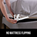 GORILLA GRIP Patent Pending Bed Sheet Holders, Adjustable Elastic Fasteners with Metal Clips, Keep in Place Fitted Bedding Straps, Firm Tight Suspenders for Mattress, US Designed, 4 Pack White
