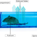 Humane Mouse Trap | Catch and Release Mouse Traps That Work | Mice Trap No Kill for mice/Rodent Pet Safe (Dog/Cat) Best Indoor/Outdoor Mousetrap Catcher Non Killer Small Capture Cage (Blue)