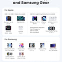 Anker Nano 45W Type C Charger Fast Charging, Compact and Foldable Plug USB C Charger Block for iPhone 17/16 Series, MacBook, Pixel 9, iPad, Samsung Galaxy S25 Ultra / S24 Series (6 ft Cable Included)
