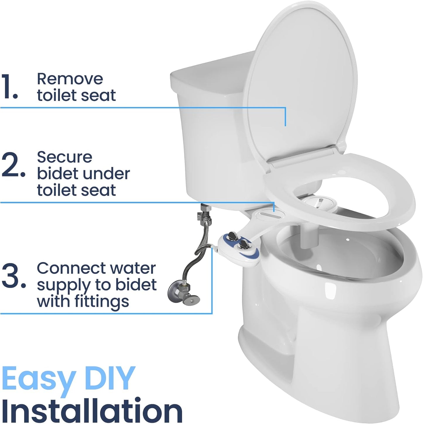 LUXE Bidet NEO 120 - Single Nozzle, Self-Cleaning, Non-Electric Bidet Attachment for Toilet Seat, Adjustable Water Pressure, Rear Wash (White)