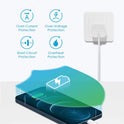 Fast Charger i Phone, 20W USB C Block with 6Ft Cable Compatible with IP 14/14 Pro/14 Plus/14 Pro Max/13/13 Mini/13 Pro/13 Pro Max/12/11/X & More