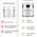 EnaSkin Retinol Cream for Wrinkles: Face Neck Collagen Cream for Tightening Skin - Anti Aging Facial Moisturizer Day and Night for Women and Men 1.7 Fl OZ