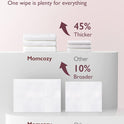 Momcozy Natural Breast Pump Wipes for Pump Parts Cleaning On-the-go, 30 Count (Pack of 3), Flash Clean & Resealable Pump Wipes