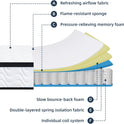 Queen Mattress 12 Inch | Hybrid Mattresses Queen Size in a Box | Medium Firm Memory Foam and Individual Pocket Springs | Fiberglass Free Bed Mattres | Breathable | CertiPUR-US