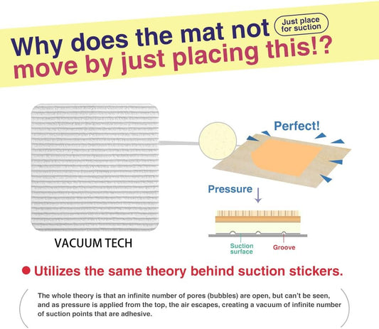 Home Techpro Vacuum Tech Rug Pad Gripper for Hardwood Floors No Damage, New Materials to Non Slip Rug Pads, Under Rug Carpet Tape : Keep Your Rug in Place & Make Corner Flat