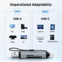 acer SD Card Reader USB C, Dual Slots USB 3.0 Type C to Micro SD Card Adapter, Memory Card Reader for MicroSD, SDHC, SDXC, Compatible with Laptop, PC, iPhone16/15, MacBook Pro/Air, iPad Pro, Android
