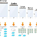 GONGSHI Vacuum Storage Bags, Space Saver Seal Bags For Clothing, Blankets, Comforters, Pillows, Clothes Storage,Travel Luggage,24 Combo-EPUMP