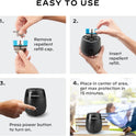 Thermacell E-Series Rechargeable Mosquito Repeller with 20’ Mosquito Protection Zone; Bug Spray Alternative; Scent Free