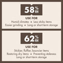 Boveda 62% Two-Way Humidity Control Packs For Storing ½ oz – Size 4 – 10 Pack – Moisture Absorbers for Small Storage Containers – Humidifier Packs – Hydration Packets in Resealable Bag