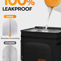 HOTOR Insulated Lunch Box for Men & Women - Leak-Proof Cooler Lunch Bag with 4 Pockets, Adjustable Strap, Ideal for Work, Picnic, Travel - Medium, Black, 10.2"×6.9"×8.5"