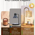 Candle Warmer Lamp with Timer Dimmer Adjustable Height for New Home Decor, Birthday Gifts for Women,Candle Warmer for Women Mom Mother's Day Gfit