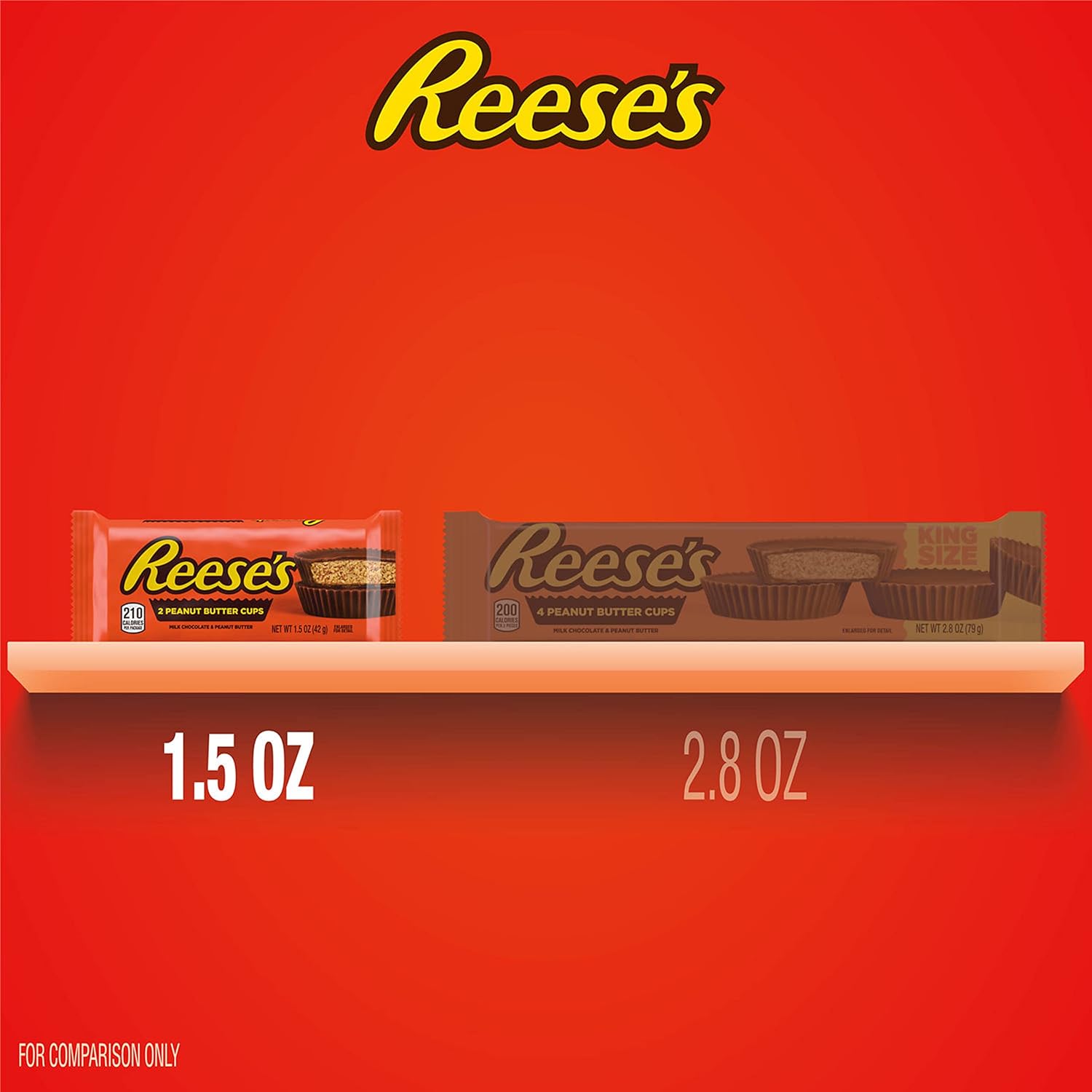 REESE'S Milk Chocolate Peanut Butter Cups, Candy Packs, 1.5 oz (36 Count)