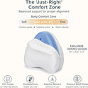 Contour Legacy Leg & Knee Foam Support Pillow for Side Sleepers Soothing Relief for Back, HIPS, Knees, Joints, Nerves & Muscles