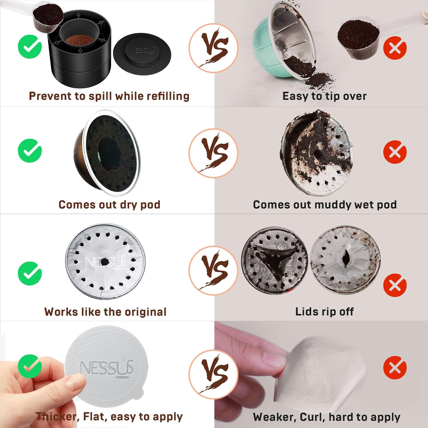 Nessus Reusable Kit for Nespresso Pods Vertuo, Reuse Old Coffee Pods for Nespresso Vertuo: 100 Pcs Aluminum Foil Seal Lid, Holder, Brush, Refillable Vertuo Plus Next Capsule Machine(No Pods Come)
