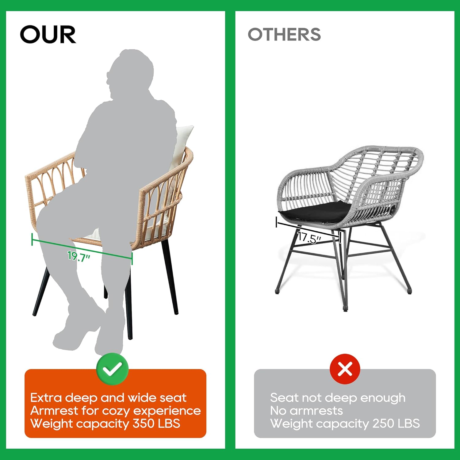 3 Piece Patio Bistro Set, Outdoor Wicker Apartment Balcony Furniture Sets, Rattan Table and Chairs Set of 2 for Porch Backyard Lawn Poolside Deck, Beige