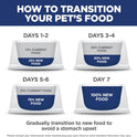 Hill's Science Diet Small & Mini, Adult 1-6, Small & Mini Breeds Premium Nutrition, Dry Dog Food, Chicken & Brown Rice, 4.5 lb Bag