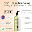 PAWFUME Deshedding Dog Shampoo and Conditioner, Show Dog, 1-Pack – Nourish & Detangle for Silky Soft Coat – Probiotic, Deep-Cleaning, pH-Balanced Formula – Salon-Quality Shampoo for Dogs