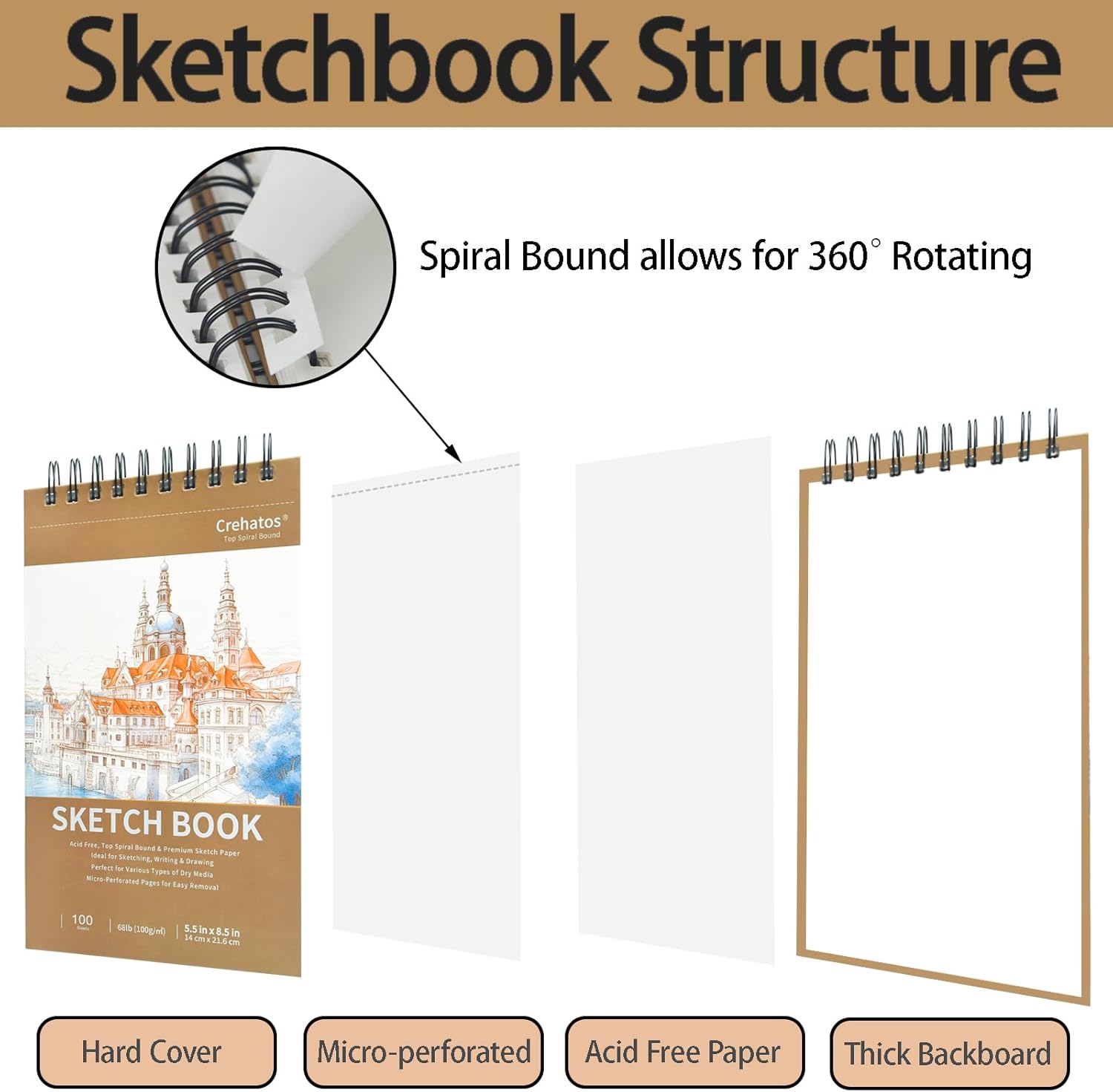 Crehatos 5.5" x 8.5" Small Sketch Book, Top Spiral Bound Sketch Pad, 100 Sheets Each 68lb/100gsm Drawing Paper, 2 Pack