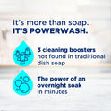 Dawn Powerwash Gain Original Dish Spray, Liquid Dish Soap, Dish Soap Refill, , 1 Starter Kit + 3 Refills, 64 Fl Oz Total (16 fl oz/bottle)