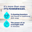 Dawn Powerwash Lemon Dish Spray, Liquid Dish Soap 2 Refills, 43 Fl Oz