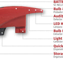 LightKeeper Pro Quick Fix Incandescent Holiday Light Set Repair Tool | UL Listed (#230566)
