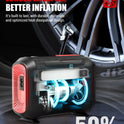 R8 Tire Inflator Portable Air Compressor, DC 12V Air Compressor Portable with Large Dual Digital Screen, 3X Faster Inflation Air Pump for Car, Bike, Ball, Motor