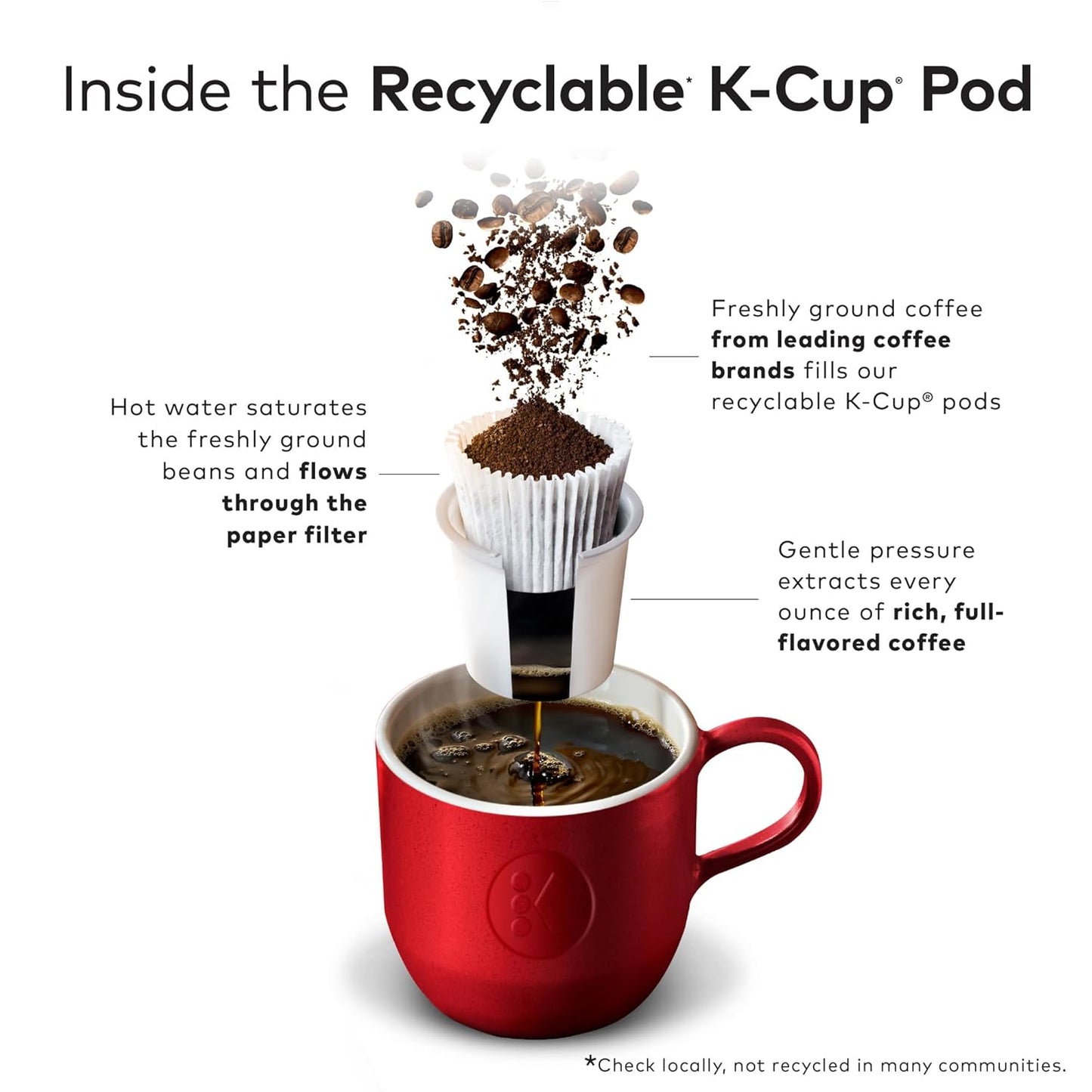 Krispy Kreme Classic, Single-Serve Keurig K-Cup Pods, Medium Roast Coffee, 32 Count