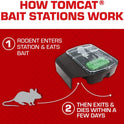Tomcat Mouse Killer, Child and Dog Resistant Refillable Station — Weather-Resistant Indoor/Outdoor Bait Station with Clear Monitoring Lid, 1 Station and 16 Bait Blocks