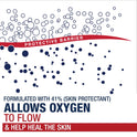 Aquaphor Healing Ointment Advanced Therapy Skin Protectant, Dry Skin Body Moisturizer, 7 Oz Tube