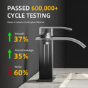 Bathroom Faucet Matte Black Modern Waterfall Bathroom Sink Faucet with Single Handle Suitable for 1 or 3 Holes,Supply Deck Plate and Hose