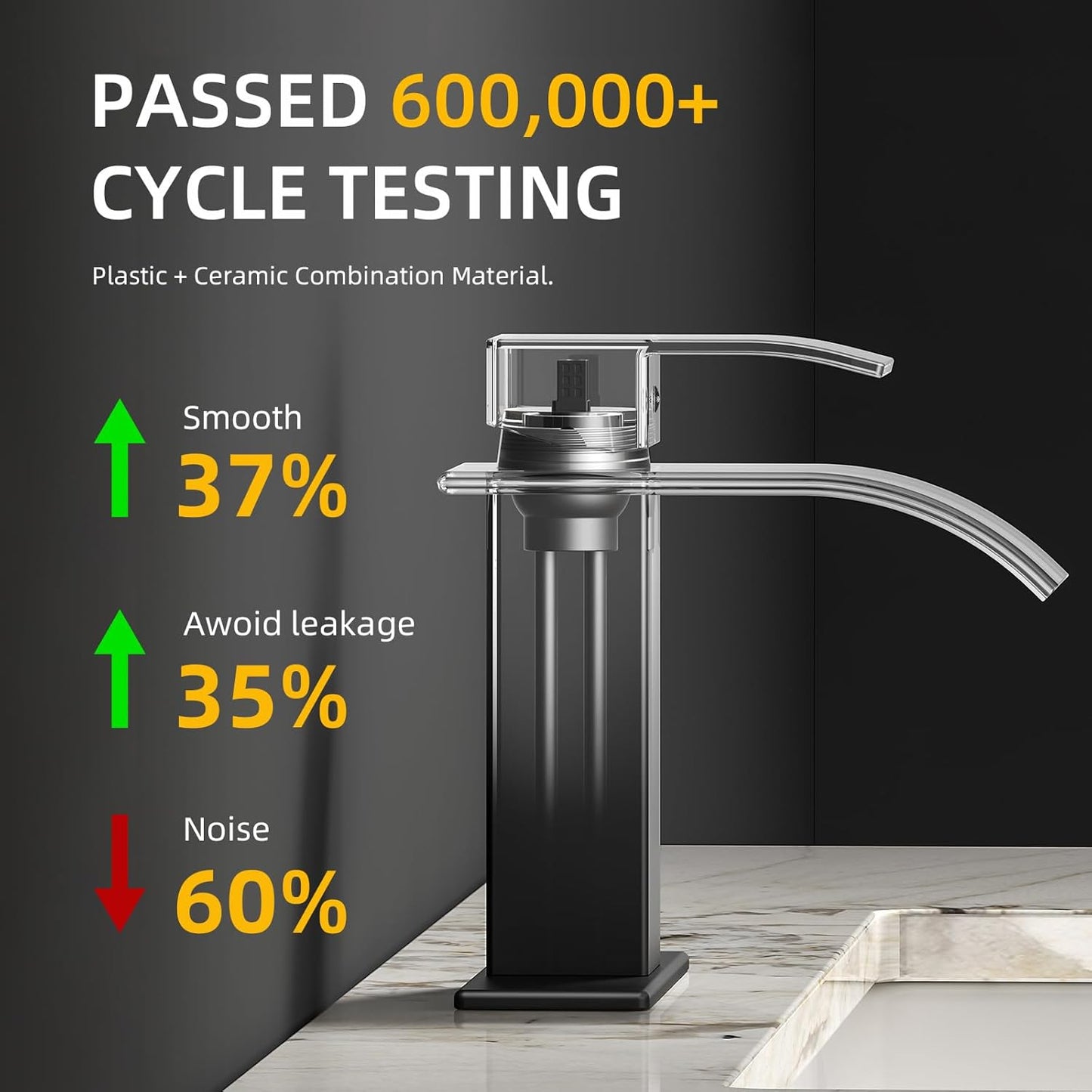 Bathroom Faucet Matte Black Modern Waterfall Bathroom Sink Faucet with Single Handle Suitable for 1 or 3 Holes,Supply Deck Plate and Hose