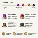 Peet's Coffee, Dark and Medium Roast Espresso Capsules Variety Pack, Compatible with Nespresso Original Machine, 100% Arabica Coffee - Intensity 8-11, 40 Count (4 Boxes of 10 Espresso Capsules)