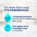 Dawn Powerwash Spray, Dish Soap, Dishwashing Liquid, Cleaning Supplies, Fresh Pine, 1 Starter Kit, 16 Fl Oz