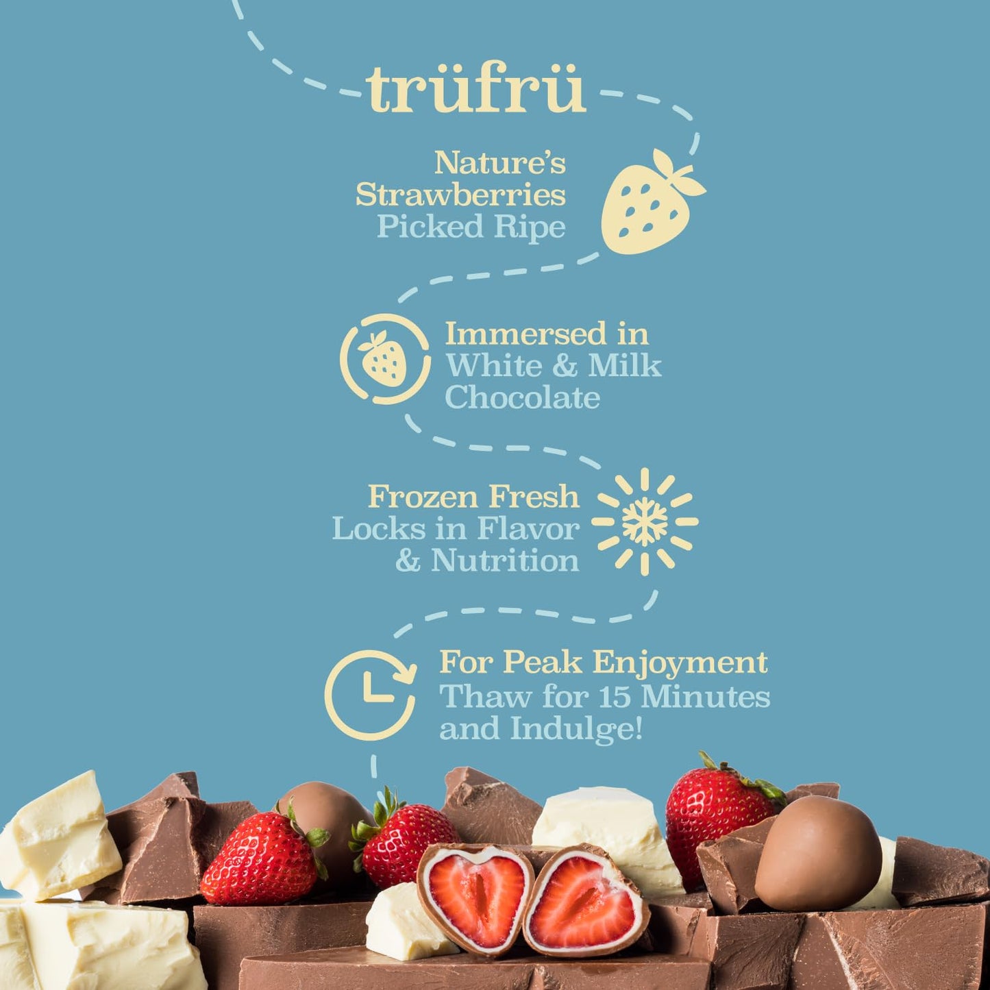 Tru Fru Nature's Strawberries Hyper-Chilled in White & Milk Chocolate, 8 Ounce Bag