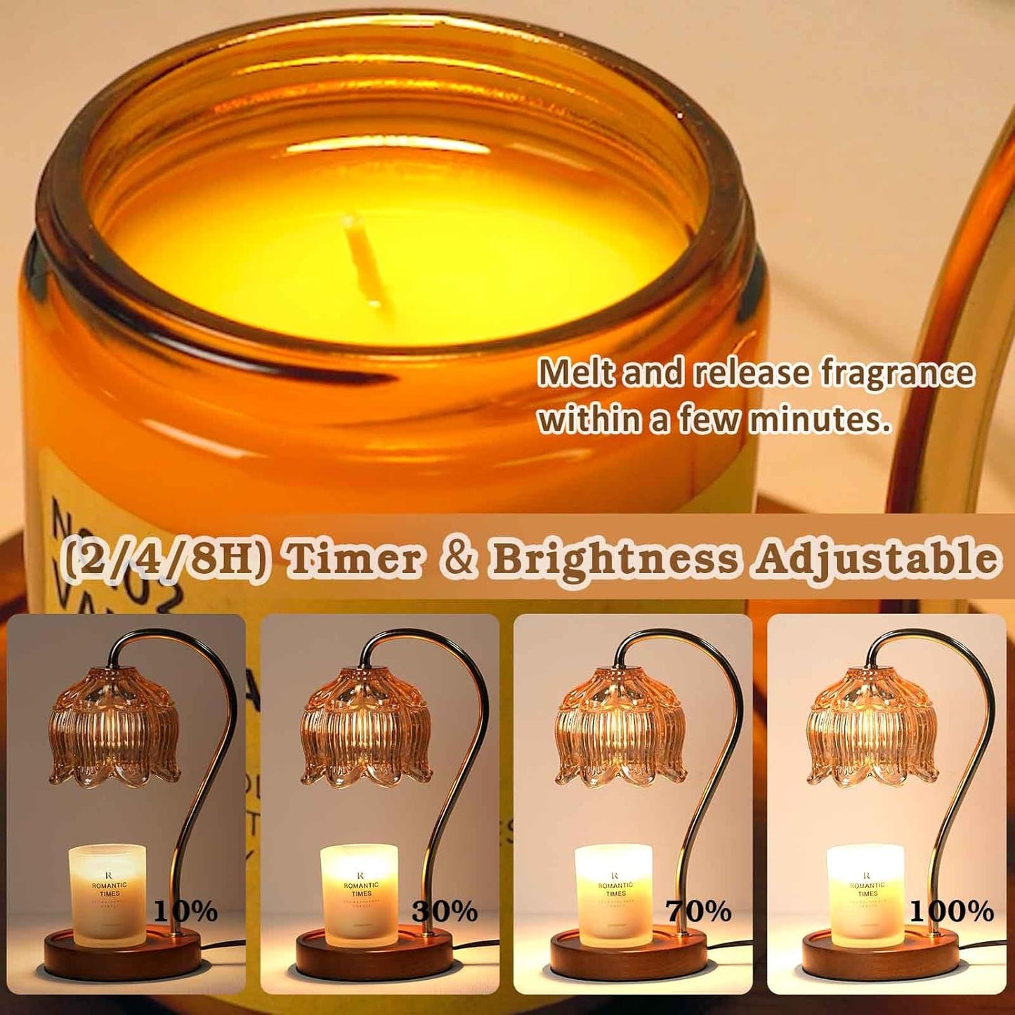 Flower Candle Warmer Lamp with Timer, Dimmable Candle Lamp Warmer, Christmas Birthday Gift for Women Mom, House Warming for New Home Decor, Lotus Wax Melt Warmer for Jar Candles