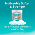 Angel Soft Ultra Toilet Paper, 6 Mega Rolls = 24 Regular Rolls, 2 Ply Toilet Tissue