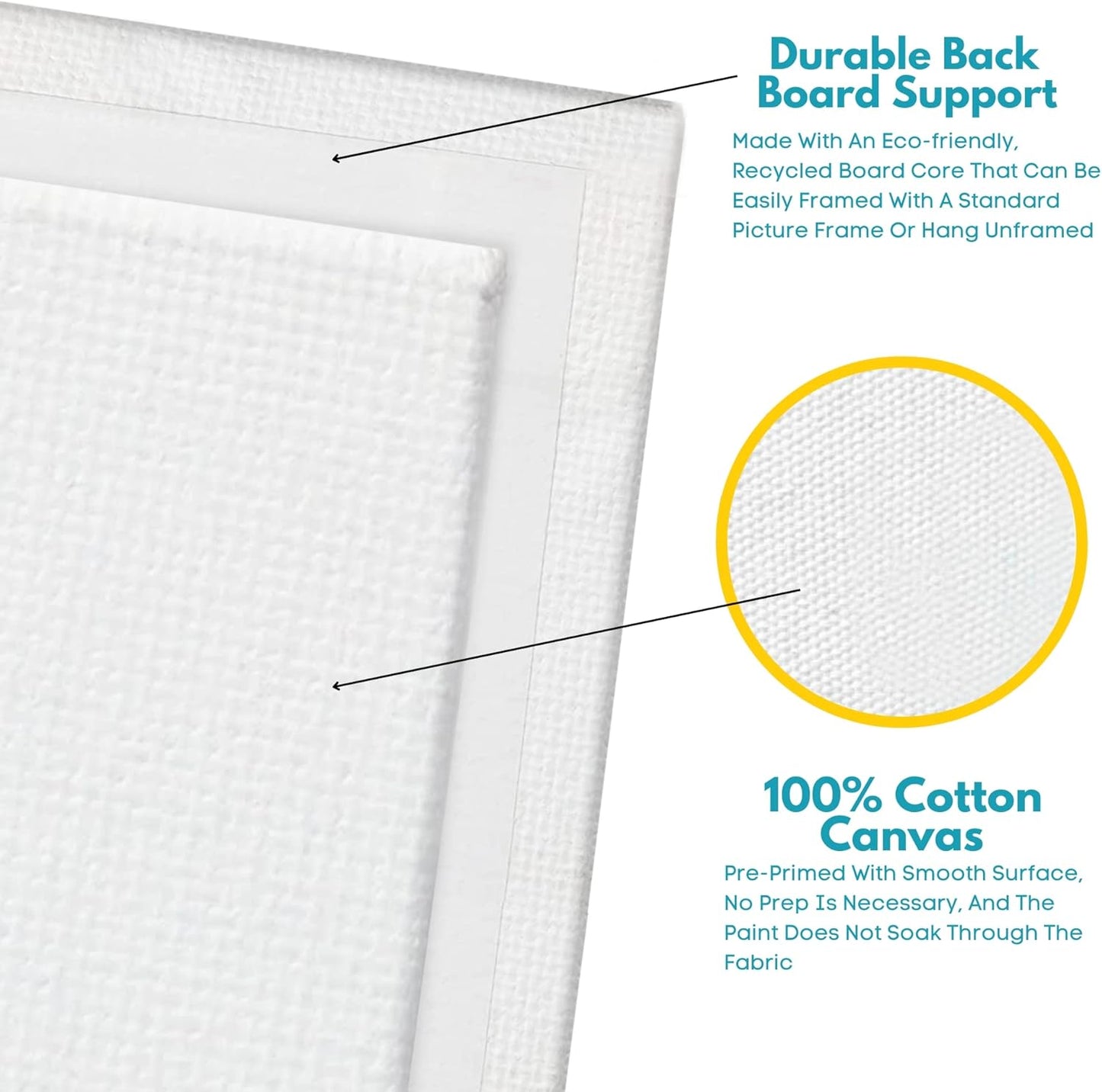 KEFF 24-Pack Canvas for Painting, 6 of 5x7, 8x10, 9x12,11x14 Painting Canvas Boards, Art Supplies for Adults & Kids - 100% Cotton Primed Canvases for Painting Acrylic, Oil, Watercolor, Tempera