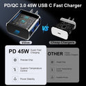 45W USB C Super Fast Charger, Type C Charger Fast Charging Android Phone Charger Block with 10FT Type C Charging Cable for Samsung Galaxy S25/S25 Ultra/S25+/S24 Ultra/S24/S24+/S23/S23 Ultra/S22 Ultra