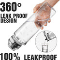 OLDLEY Water Bottle, 32oz Motivational Sports Water Bottle with Time Marker - Times to Drink - Tritan, BPA Free, Wide Mouth Leakproof, Clear (1 Bottle)
