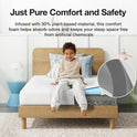 Novilla Twin Mattress, 6 Inch Twin Bed Mattress for Kids, Gel Memory Foam Mattresses for Cooling Night Sleep & Pressure Relief, CertiPUR-US Certified
