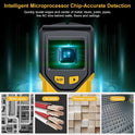 Stud Finder Wall Scanner - 5 in 1 Stud Finder Tool w/Microprocessor Chip and HD LCD Display, Stud Detector Beam Finders for the Center and Edge of Wood AC Wire Metal Studs Joist Pipe (Yellow Pear)