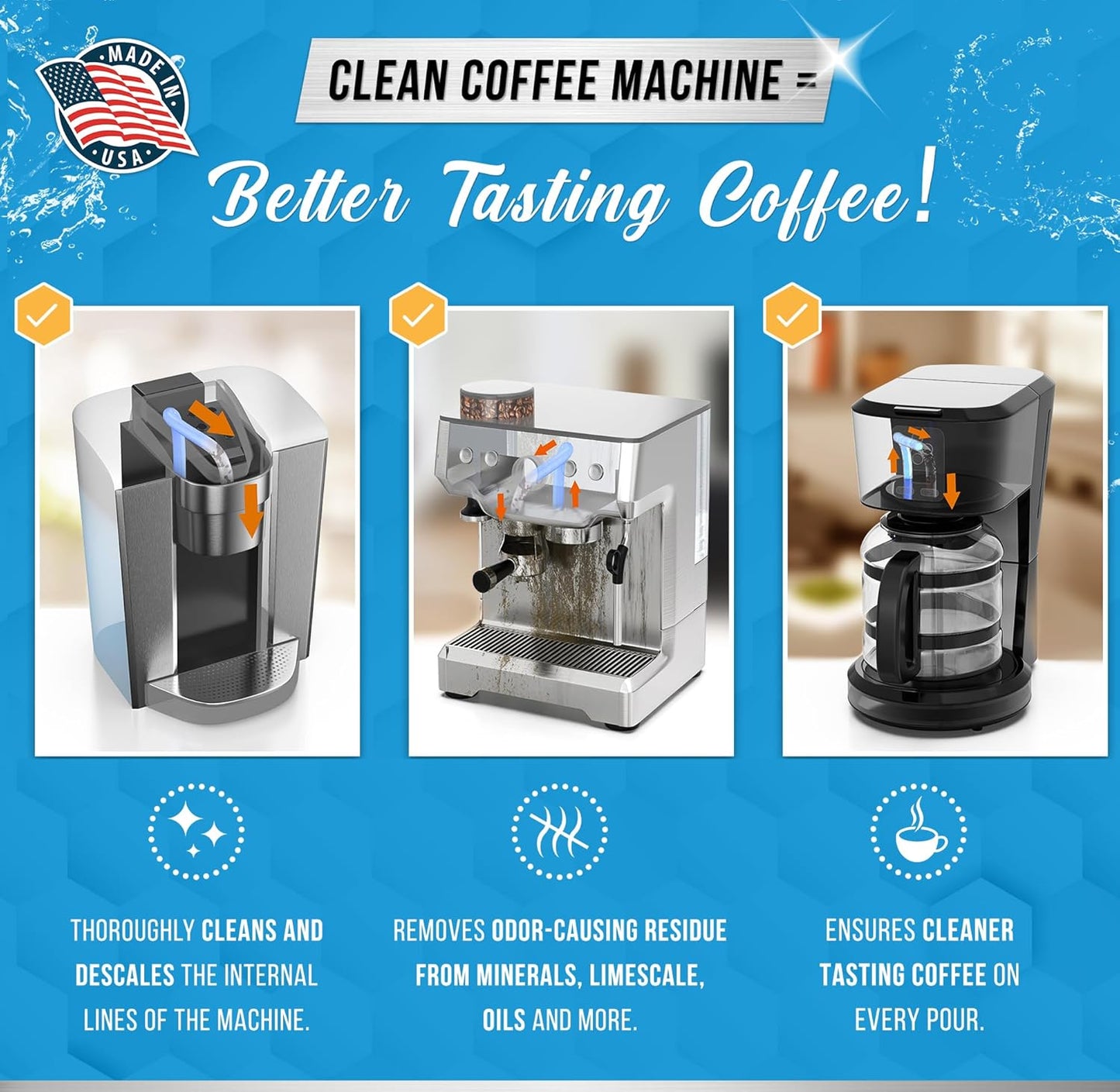 ACTIVE Coffee Machine Descaler Descaling Solution - 32oz (8 Uses) Compatible with Keurig,Nespresso,Breville,Delonghi, Jura, Ninja - Espresso Coffee Maker Cleaner,Coffee Pot Cleaning Limescale Remover