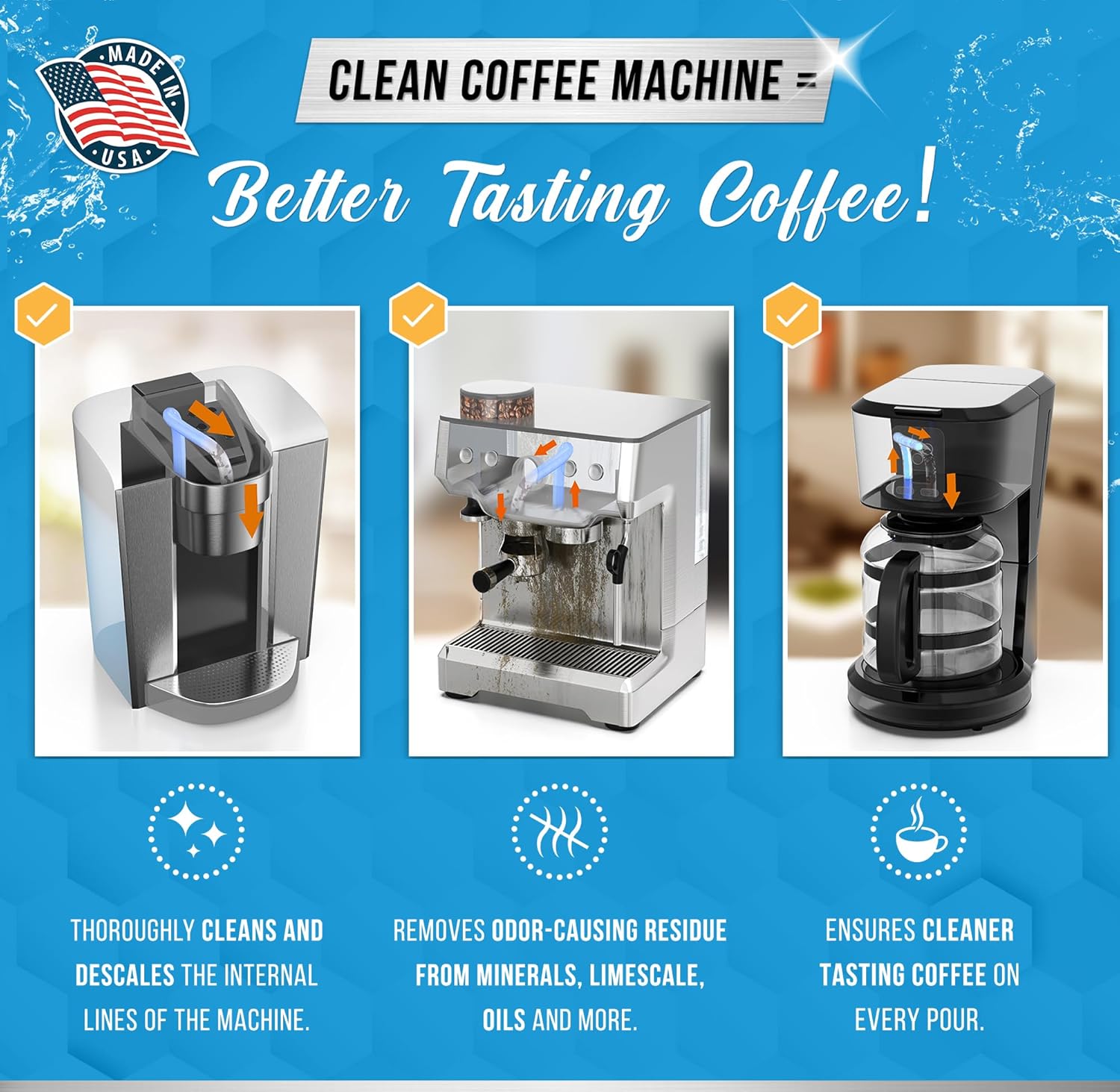 ACTIVE Coffee Machine Descaler Descaling Solution - 32oz (8 Uses) Compatible with Keurig,Nespresso,Breville,Delonghi, Jura, Ninja - Espresso Coffee Maker Cleaner,Coffee Pot Cleaning Limescale Remover