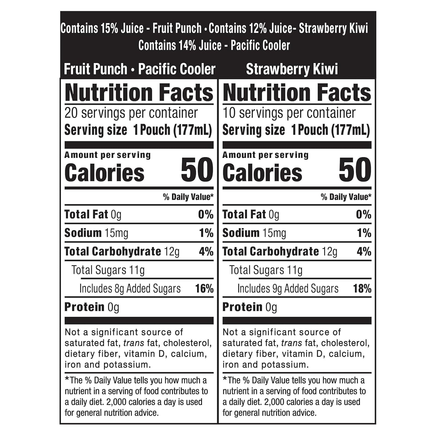 Capri Sun Fruit Punch, Strawberry Kiwi and Pacific Cooler Flavored Juice Drink Blend Variety Pack, 30 ct Box, 6 fl oz Pouches