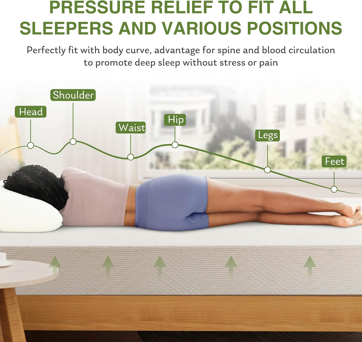 EGOHOME Full Size Memory Foam Mattress, 8 Inch Bed Mattress in A Box with Cooling Green Tea Gel, Pressure Relief with Medium Firm Support, CertiPUR-US Certified, 75''L x 54''W, ‎37.3 pounds White